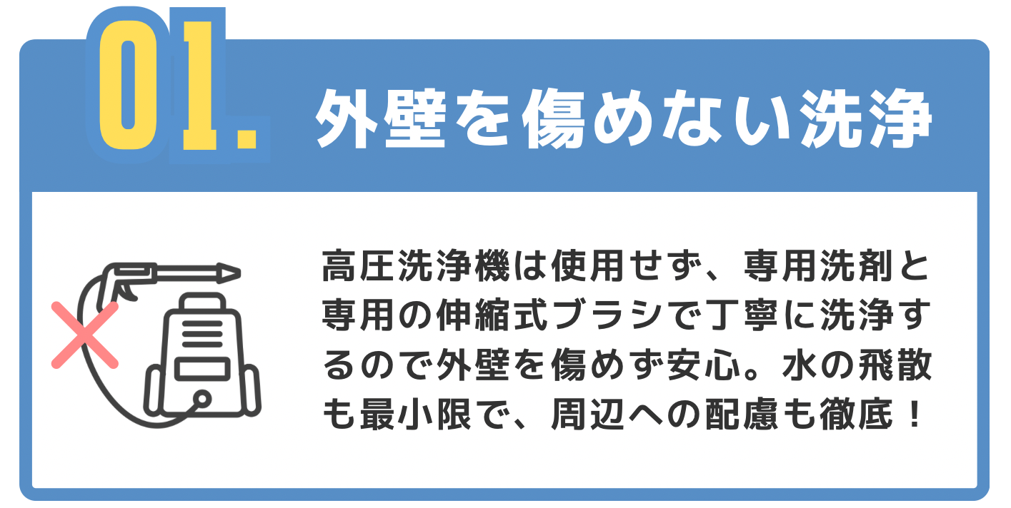 01【外壁を傷めない洗浄】高圧洗浄機は使用せず、専用洗剤と専用の伸縮式ブラシで丁寧に洗浄するので外壁を傷めず安心。水の飛散も最小限で、周辺への配慮も徹底!